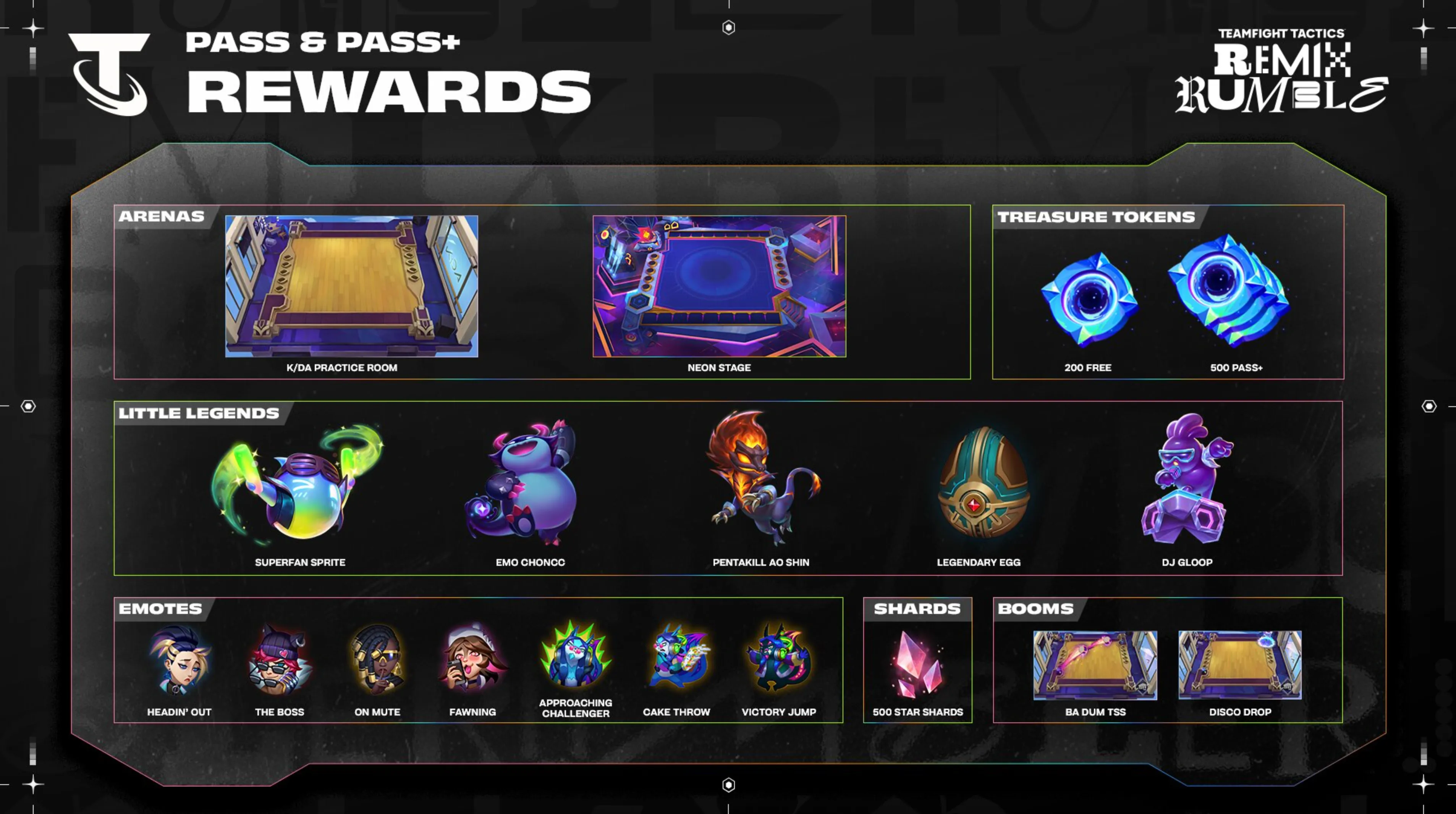 Teamfight Tactics Battle Pass Price